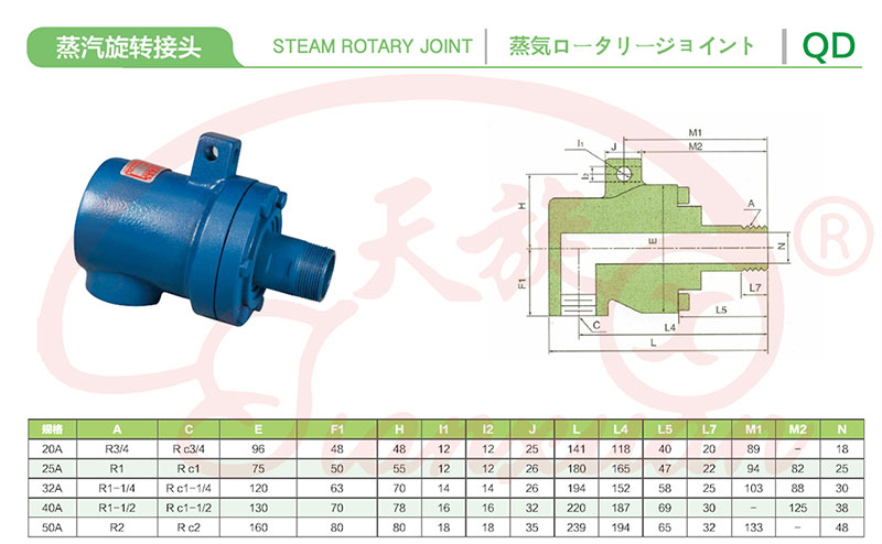 QD(20-50)型旋轉(zhuǎn)接頭技術參數(shù)